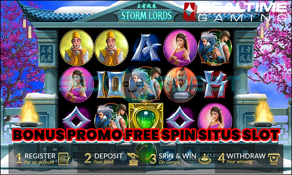 Situs Slot Deposit Tanpa Potongan 2024 : Hiburan Menarik dan Untung Maksimal